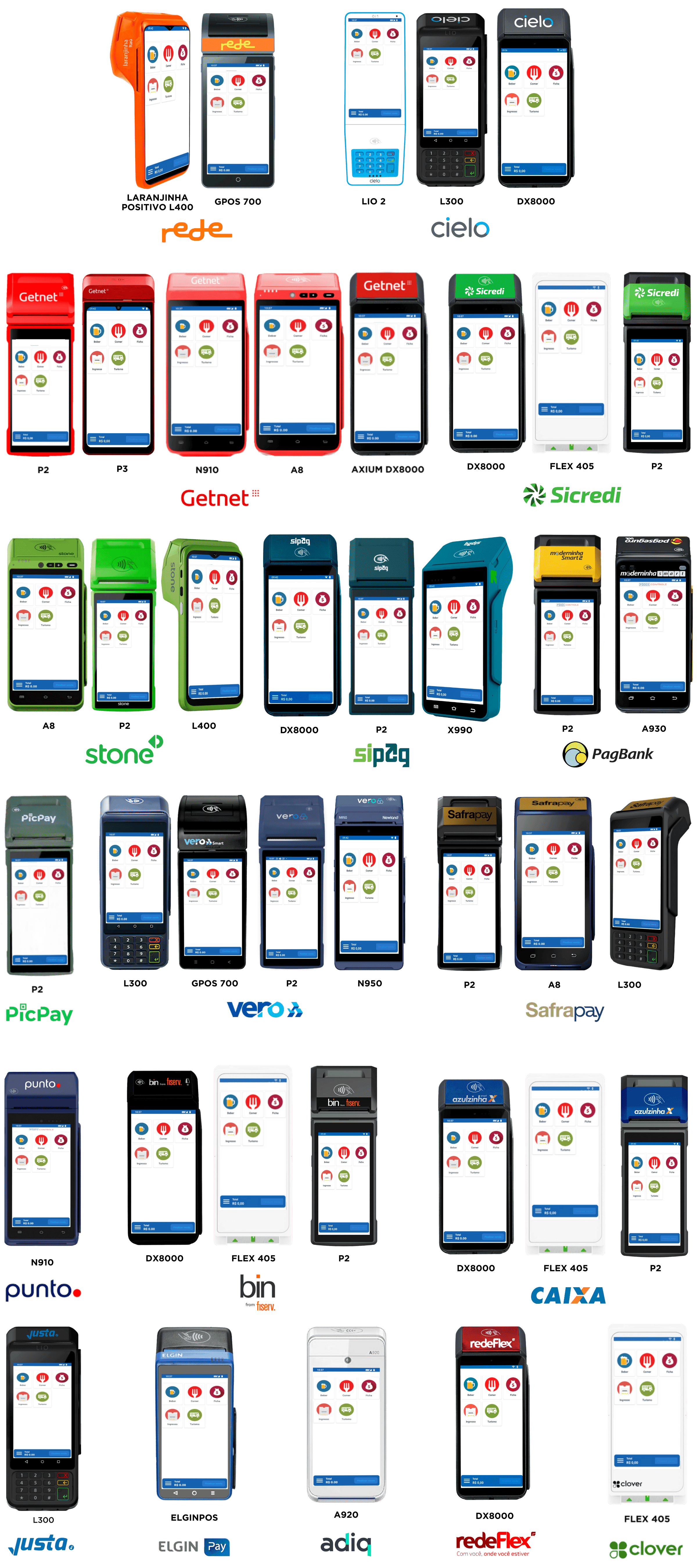 Coleção de dezesseis terminais de pagamento com cartão de diferentes marcas, com interfaces de transação em suas telas
